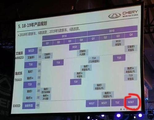 观奇奥力图最新爆料,最新爆料背后的科技革命 第1张 观奇奥力图最新爆料,最新爆料背后的科技革命 第1张